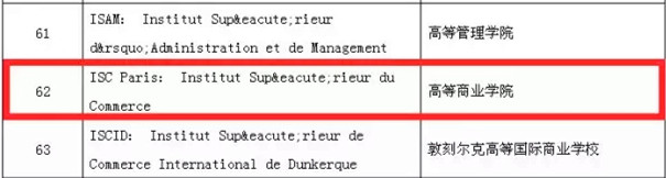 中國教育部涉外監管網認證 中國教育部涉外監管網認證
