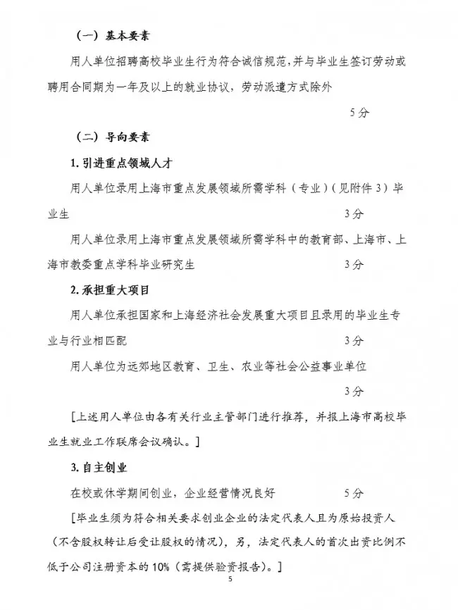 上海在職研究生落戶政策 上海在職研究生落戶政策