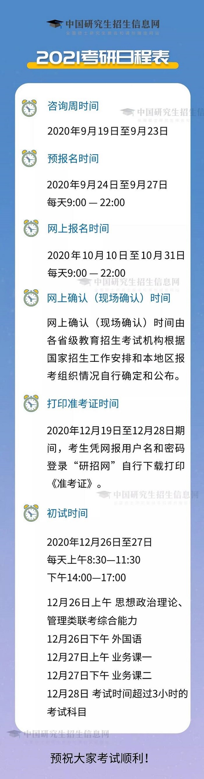20201年研究生報名及考試時間安排 20201年研究生報名及考試時間安排