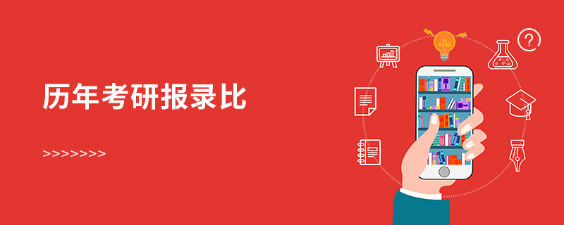 歷年考研報錄比