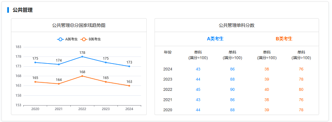 MPA國(guó)家線(xiàn)