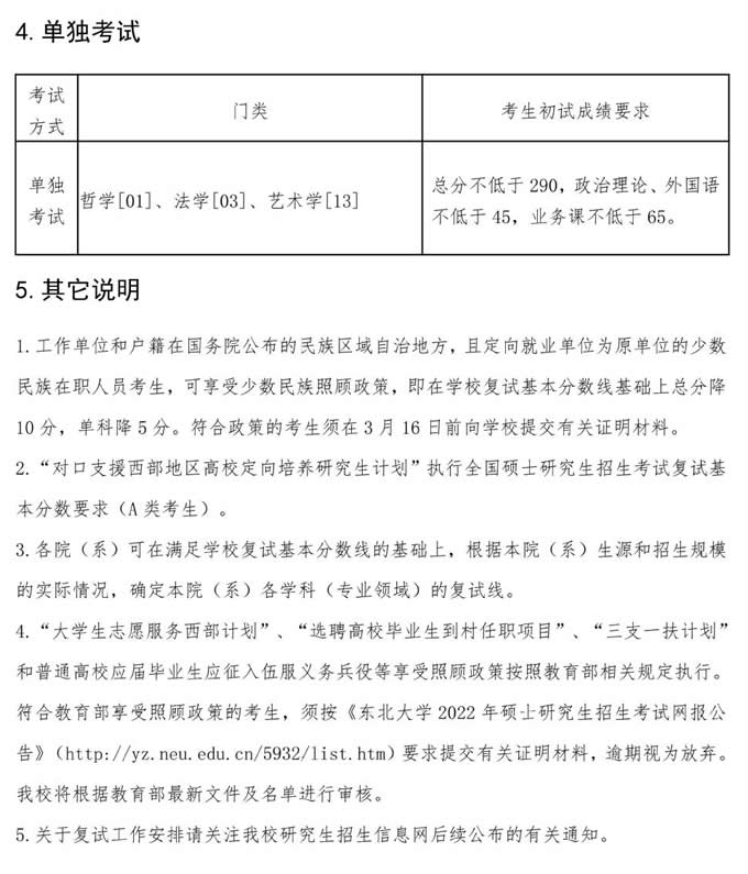 東北大學2022年碩士研究生招生復試分數(shù)線