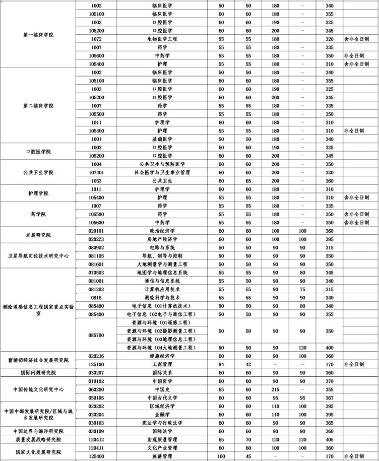 1647589400307265.png 1647589400307265.png