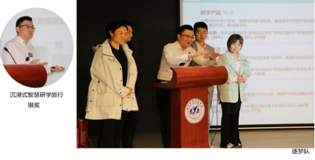 逐夢隊《沉浸式智慧研學旅行》和沖沖沖隊《TT智能平臺》獲得本次大賽銀獎。